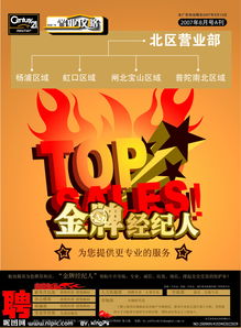 廣告設(shè)計(jì)圖片資源專題 探索昵圖網(wǎng)的創(chuàng)意寶庫